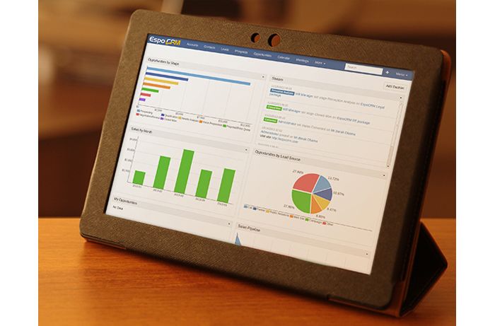 EspoCRM screenshot
