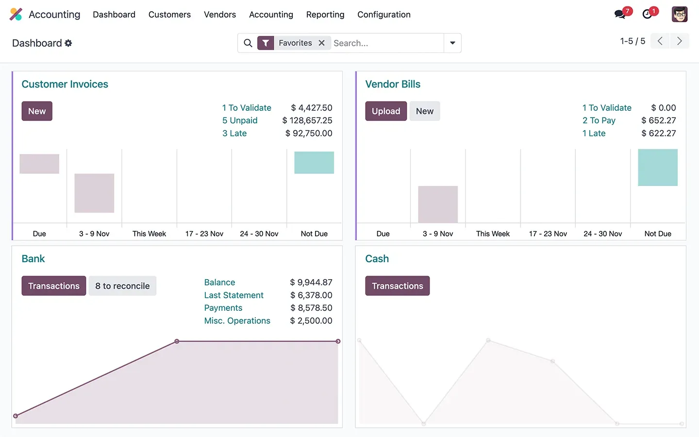 Odoo Accounting screenshot