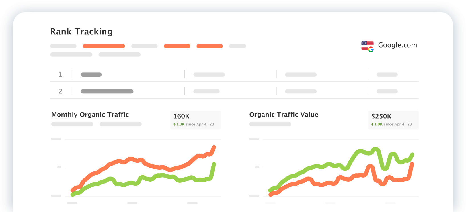 SEO PowerSuite screenshot